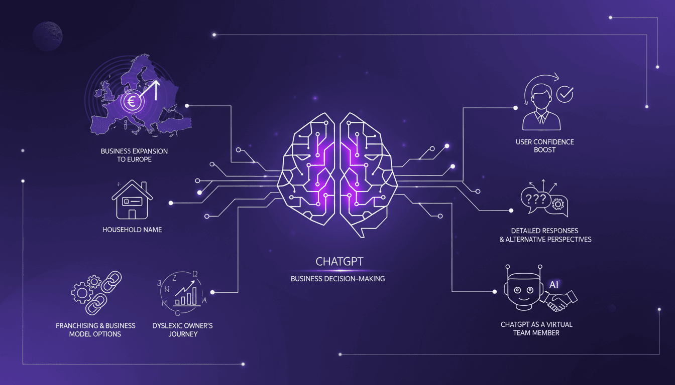 ChatGPT: How I Expanded My Business