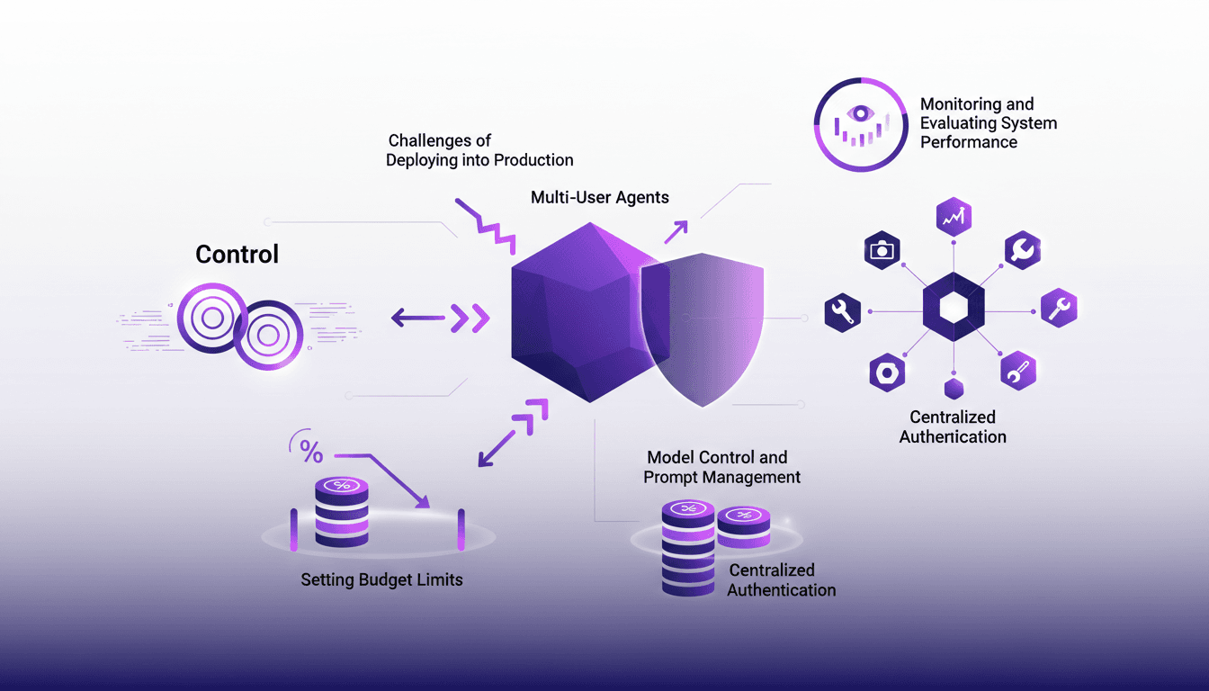 Illustration moderne sur les défis du déploiement d'agents multi-utilisateurs, gestion des modèles, contrôle des coûts et performance système.