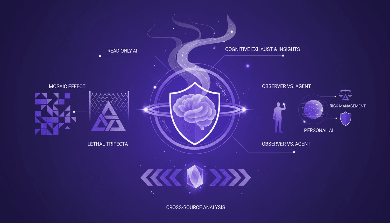 Harnessing Read-Only AI for Enhanced Safety