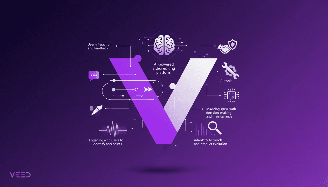 VEED Ships AI Features Fast and Effectively