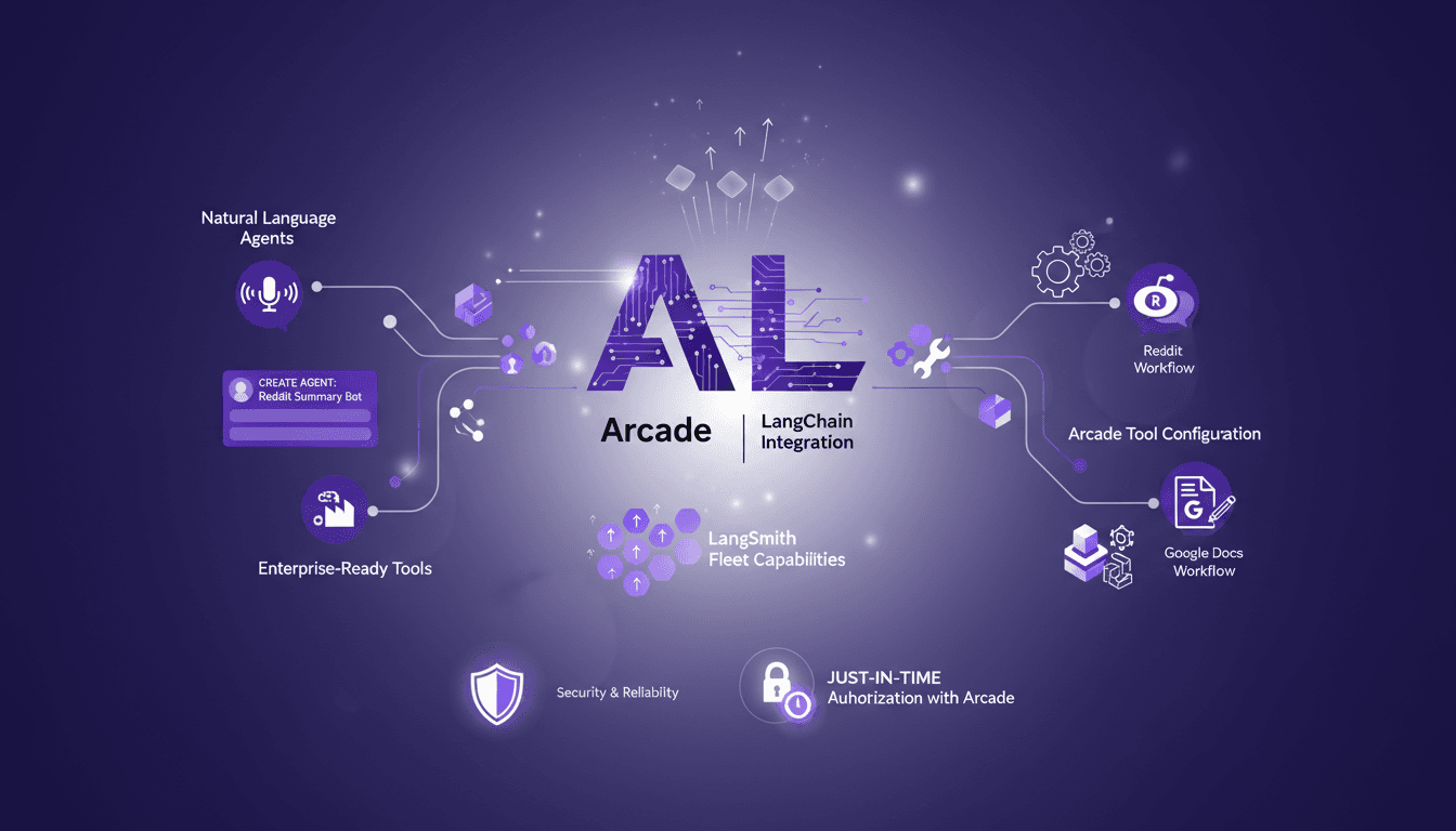 Modern illustration of LangChain integration with Arcade, showcasing LangSmith Fleet capabilities and AI agents, in a minimalist style.