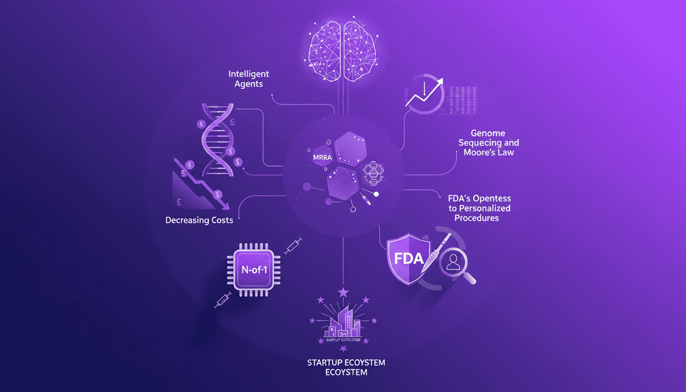 Intelligent Agents: Revolutionizing Personalized Medicine