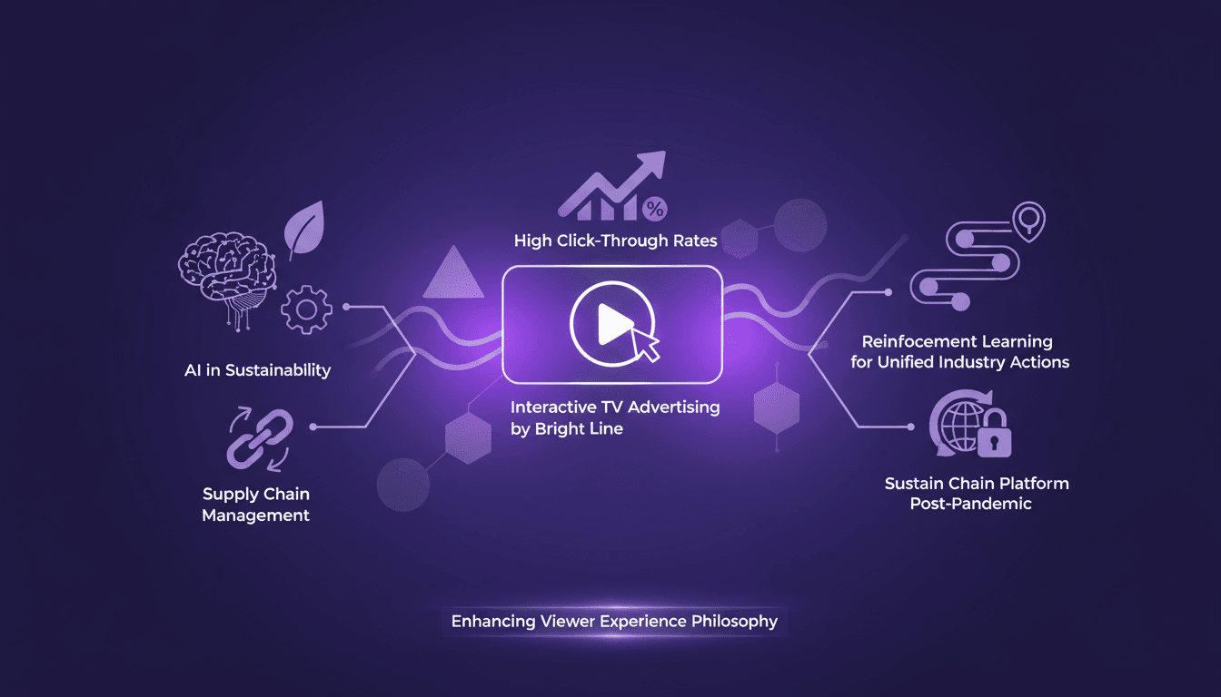 Publicité TV interactive : maximiser l'engagement