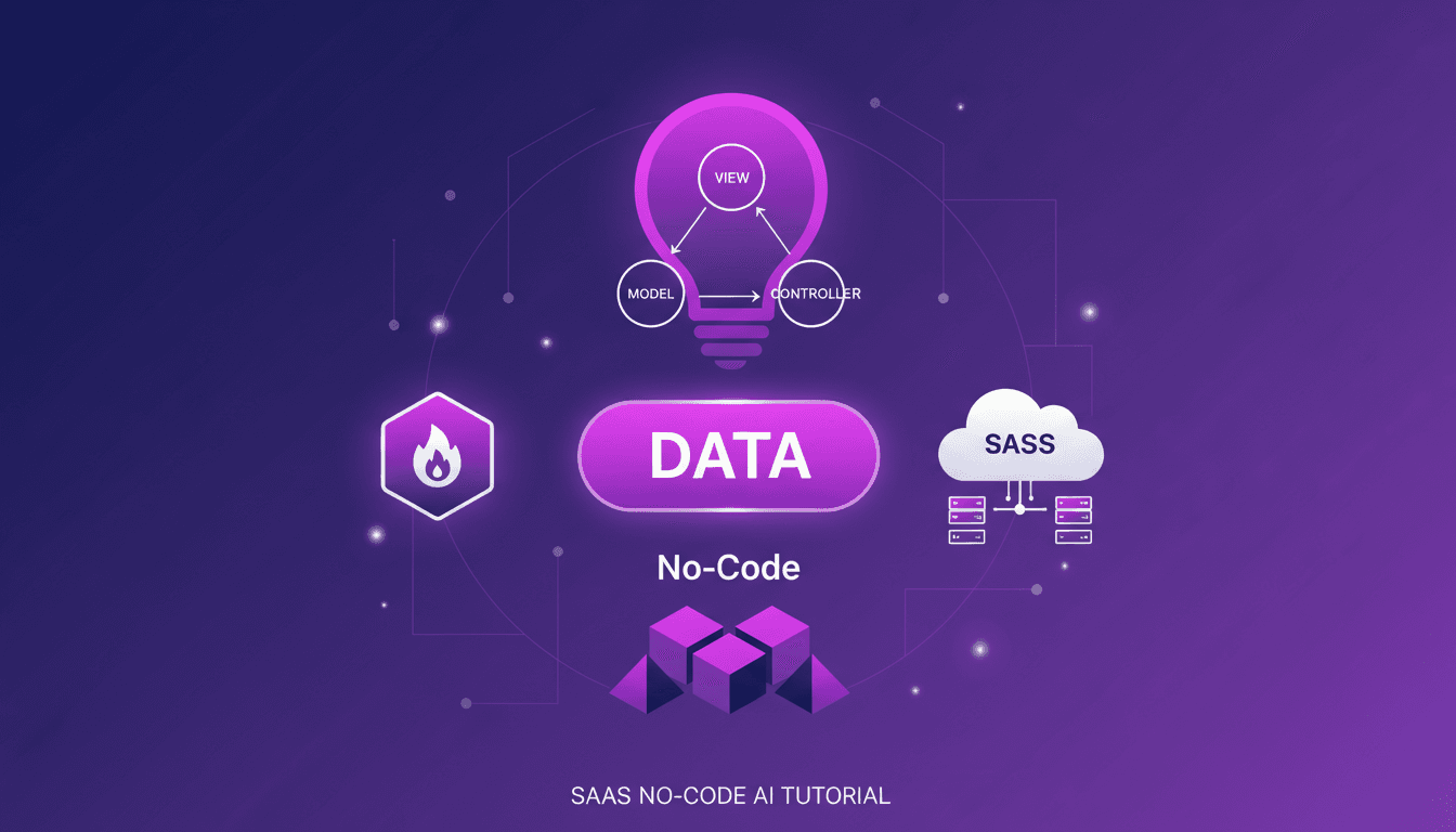 Launch SaaS Without Code Using Data Button