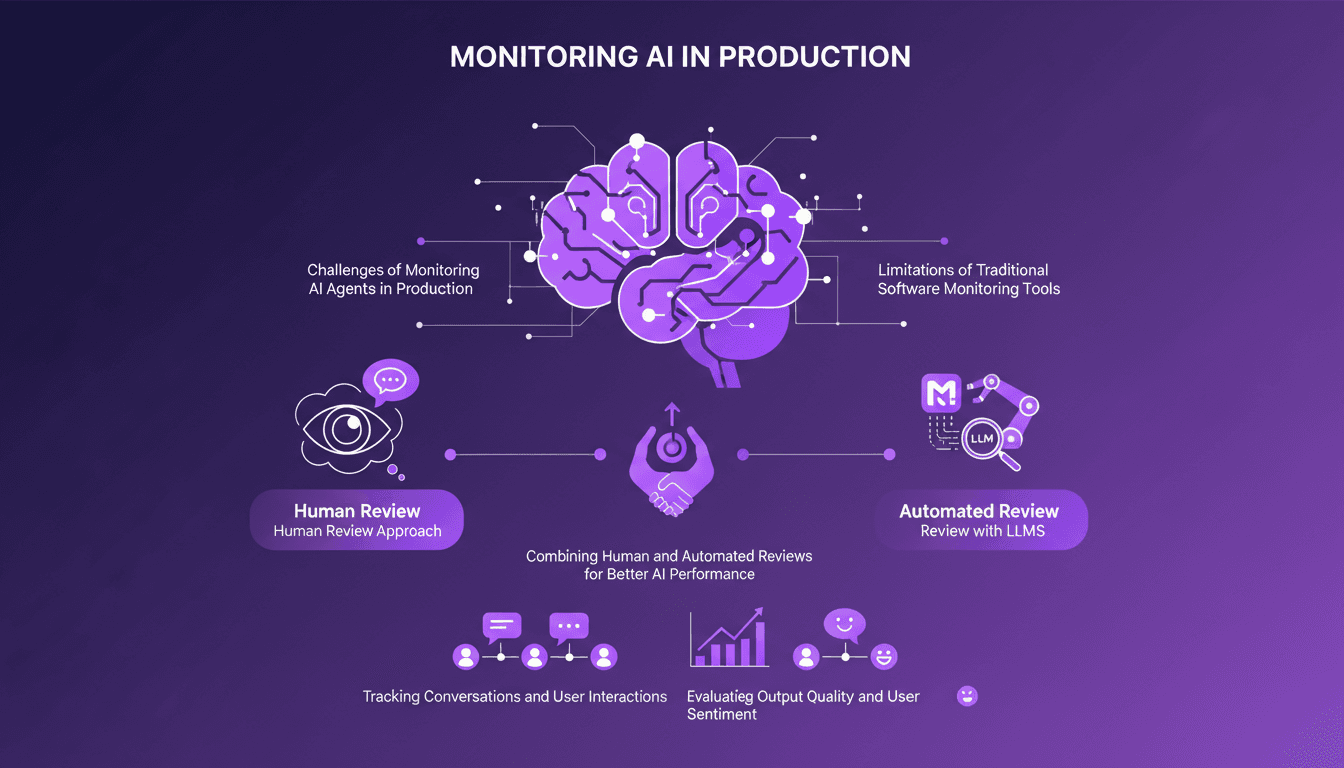 Modern illustration on AI agents monitoring challenges, combining human and automated reviews for enhanced AI performance.