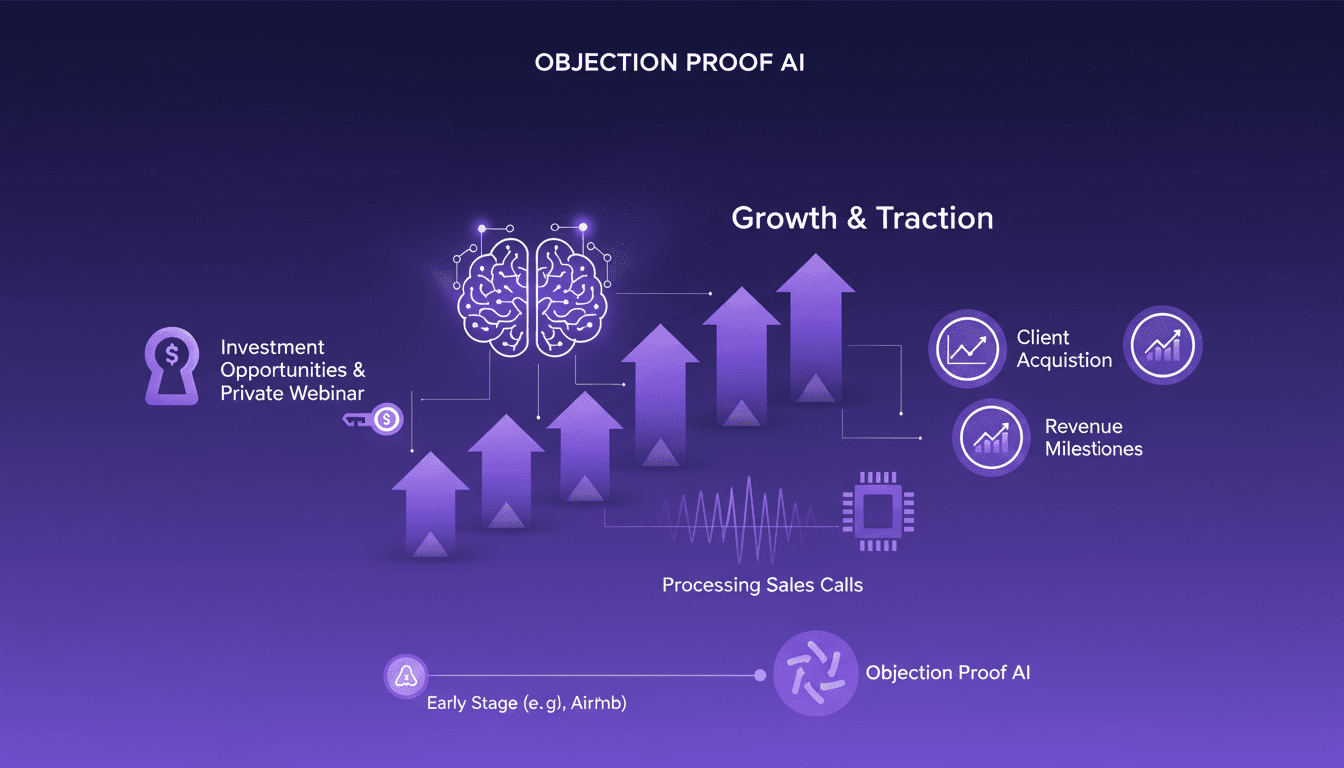 Objection Proof AI: Revolutionizing Sales Calls