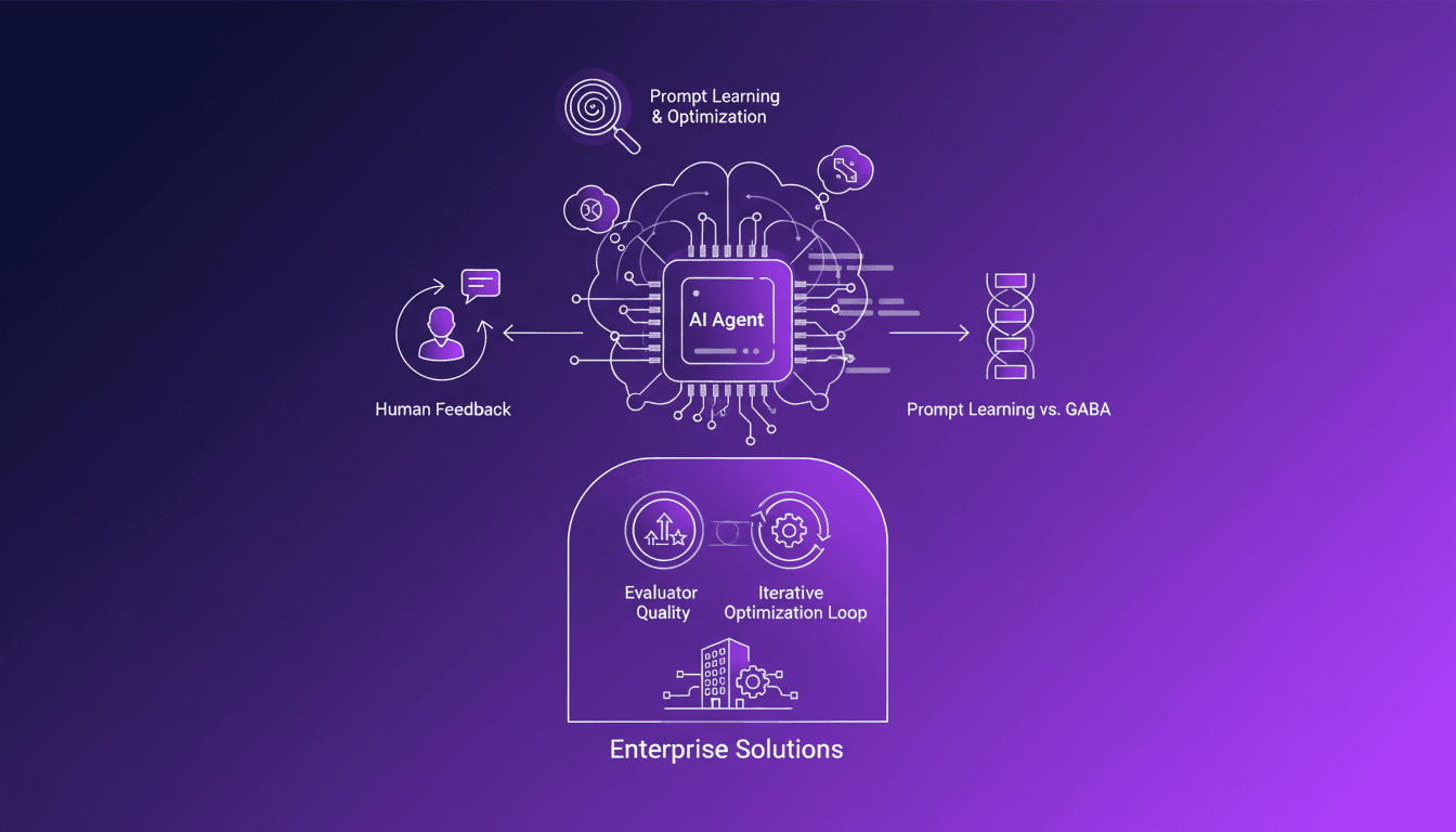 Optimiser les Boucles d'Apprentissage de Prompts