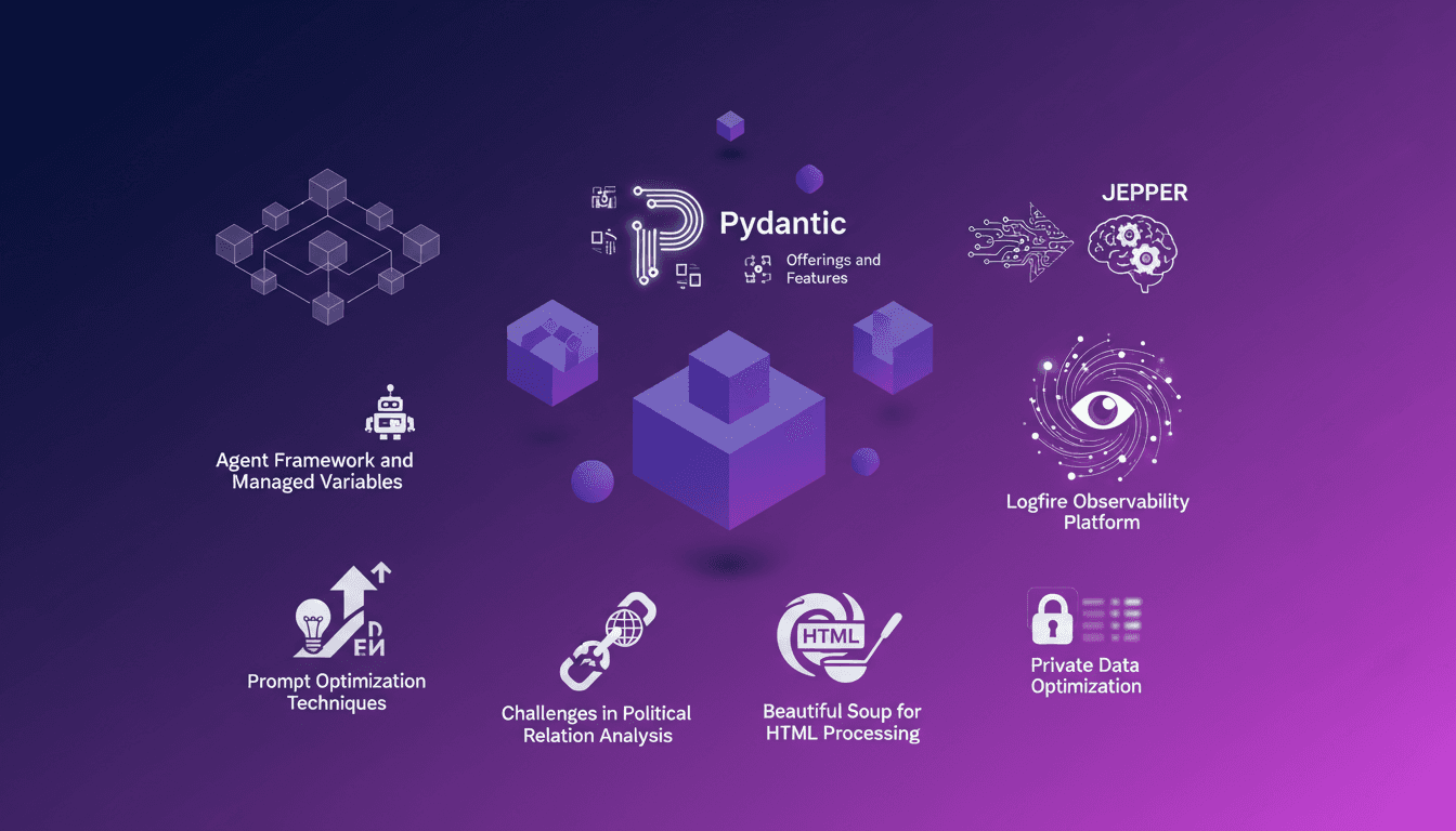 Modern illustration of Pydantic offerings, Jepper optimization, Logfire platform, prompt optimization techniques, and Beautiful Soup.