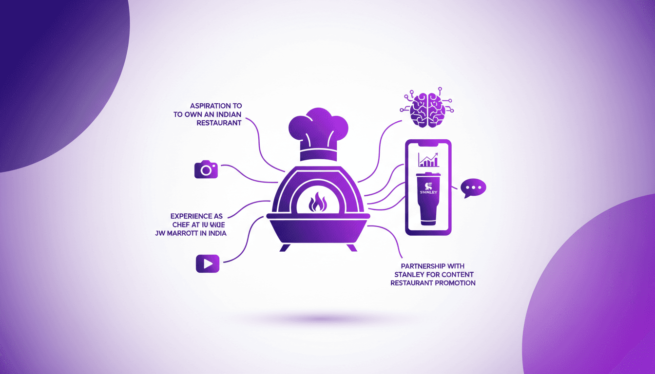 Owning an Indian Restaurant: My Journey