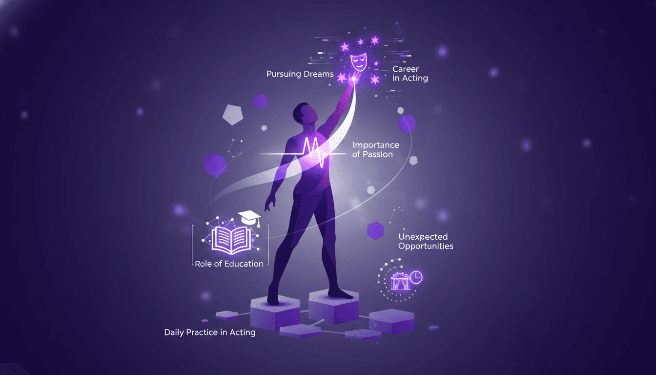 Pursuing Dreams: Acting Career Unveiled