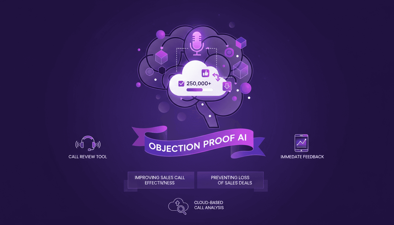 Review 250,000 Calls: Never Lose a Deal Again