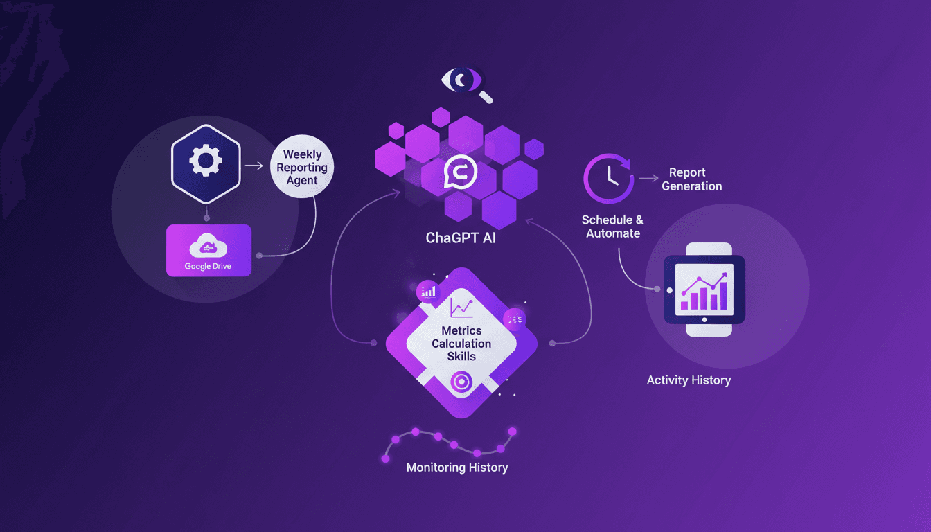 Modern illustration of setting up a weekly reporting agent with Google Drive and ChatGPT, utilizing metrics calculations and automation.
